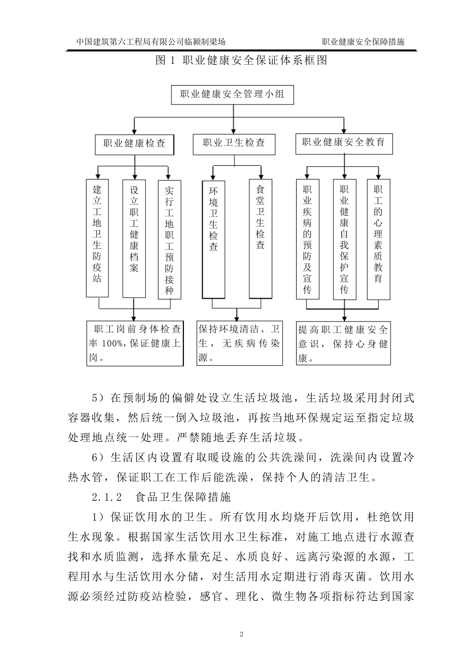 职业健康安全保证措施_第2页