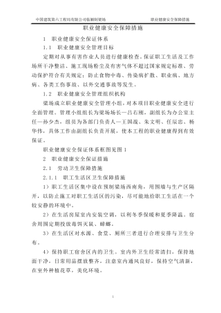 职业健康安全保证措施