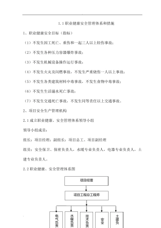 职业健康安全管理体系和措施