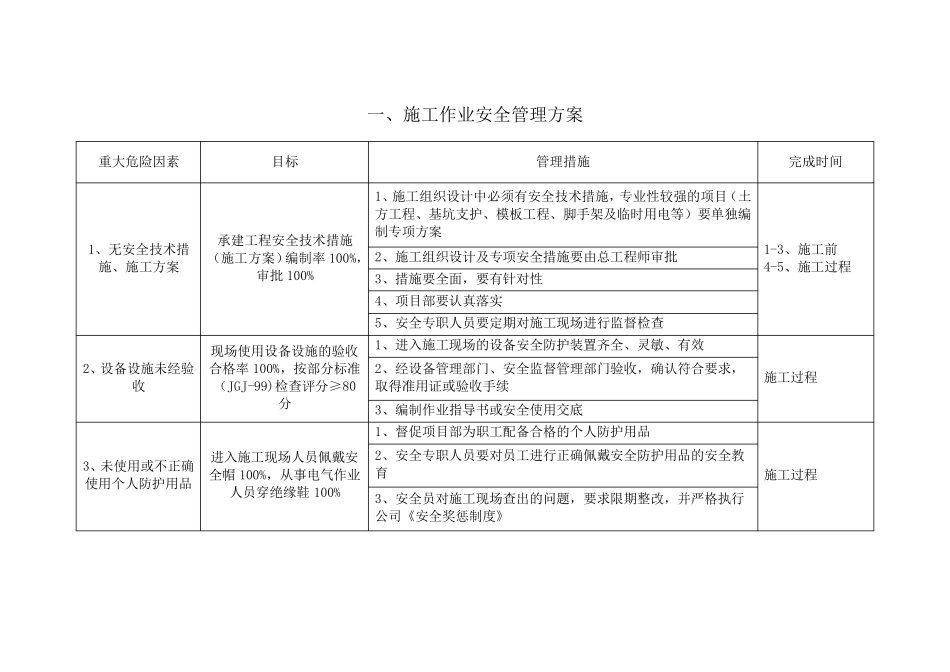 职业健康安全管理体系目标指标_第3页
