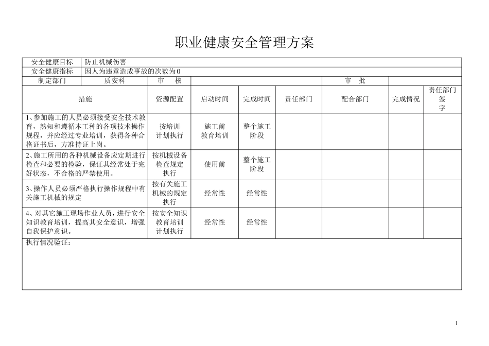 职业健康安全管理方案_第1页