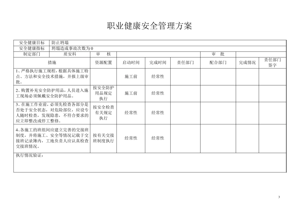 职业健康安全管理方案_第3页