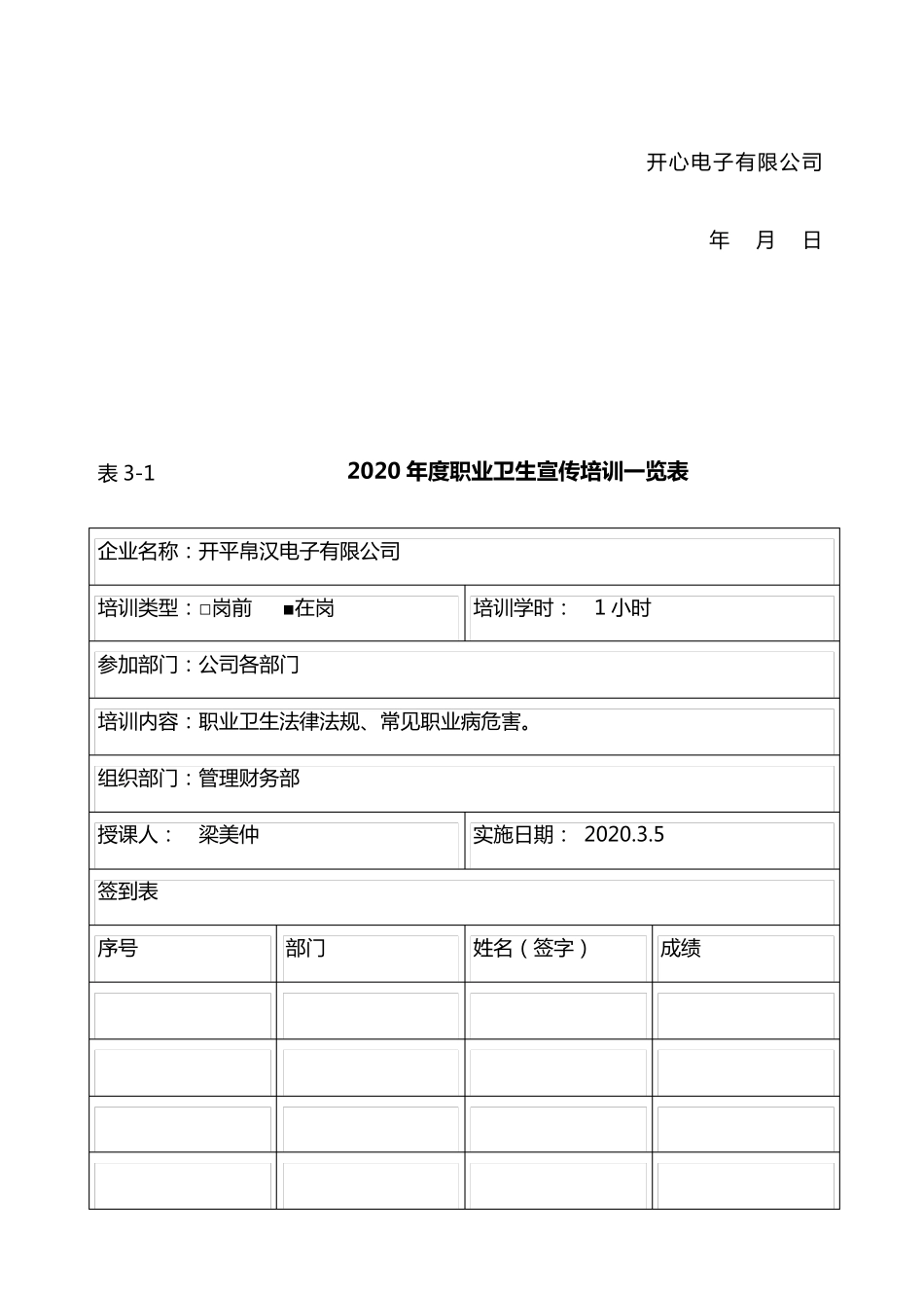 职业健康年度培训计划2020_第2页