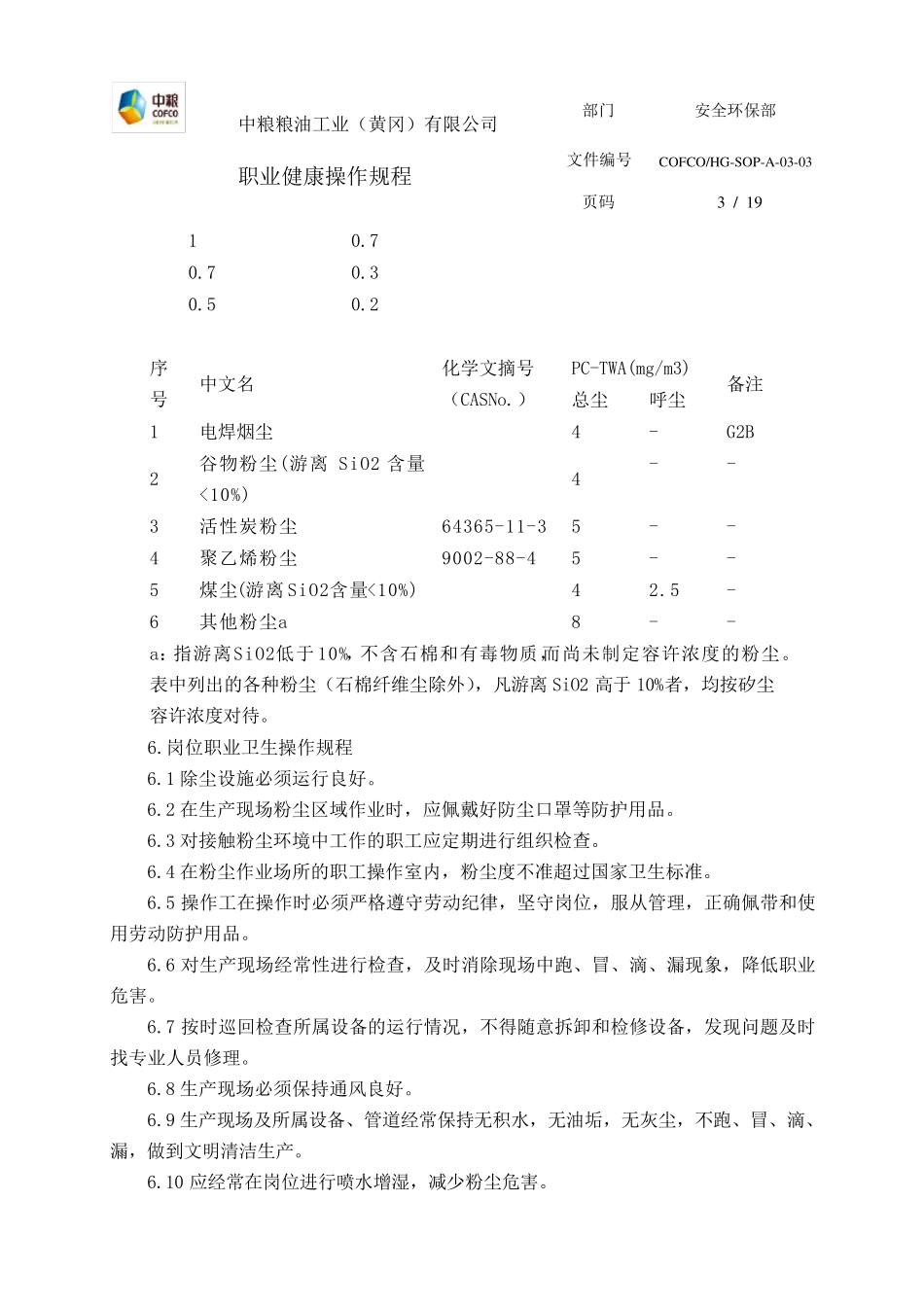 职业健康操作规程_第3页