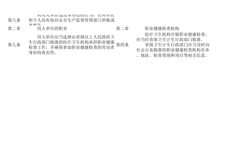 职业健康检查管理办法与用人单位职业健康监护监督管理办法比较_第2页