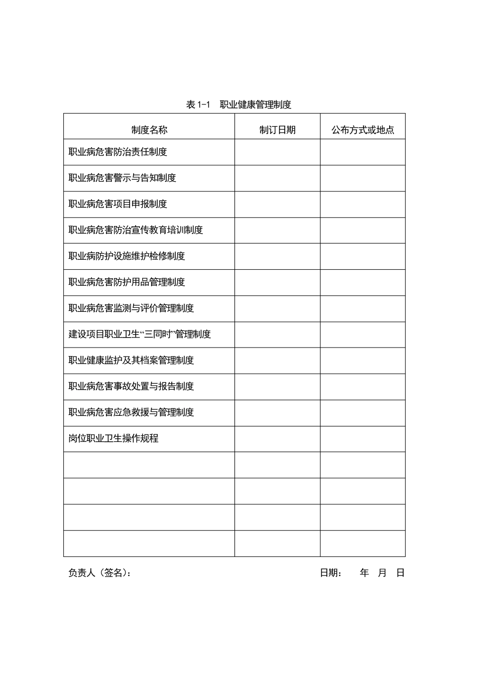 职业健康管理七大台账_第3页