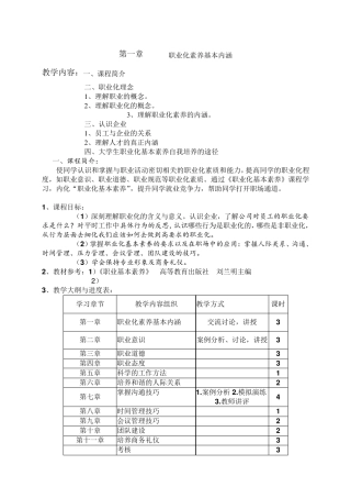 职业化素养基本内涵