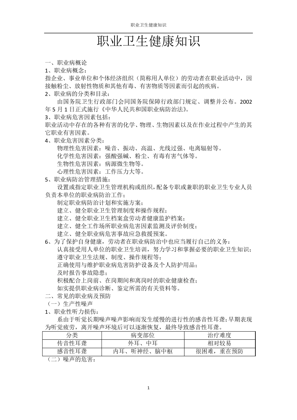 职业卫生健康知识_第1页