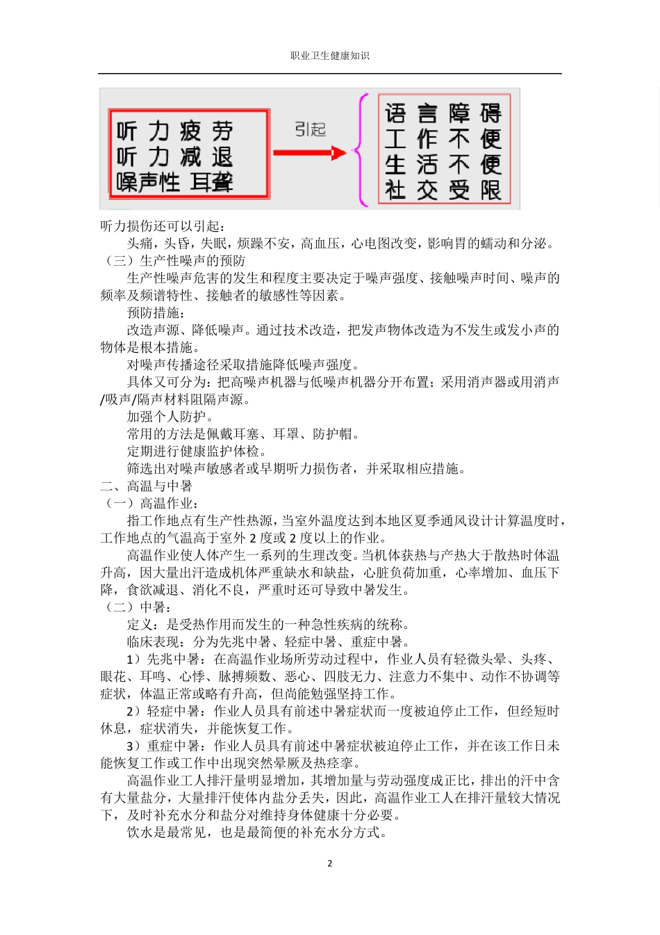 职业卫生健康知识_第2页