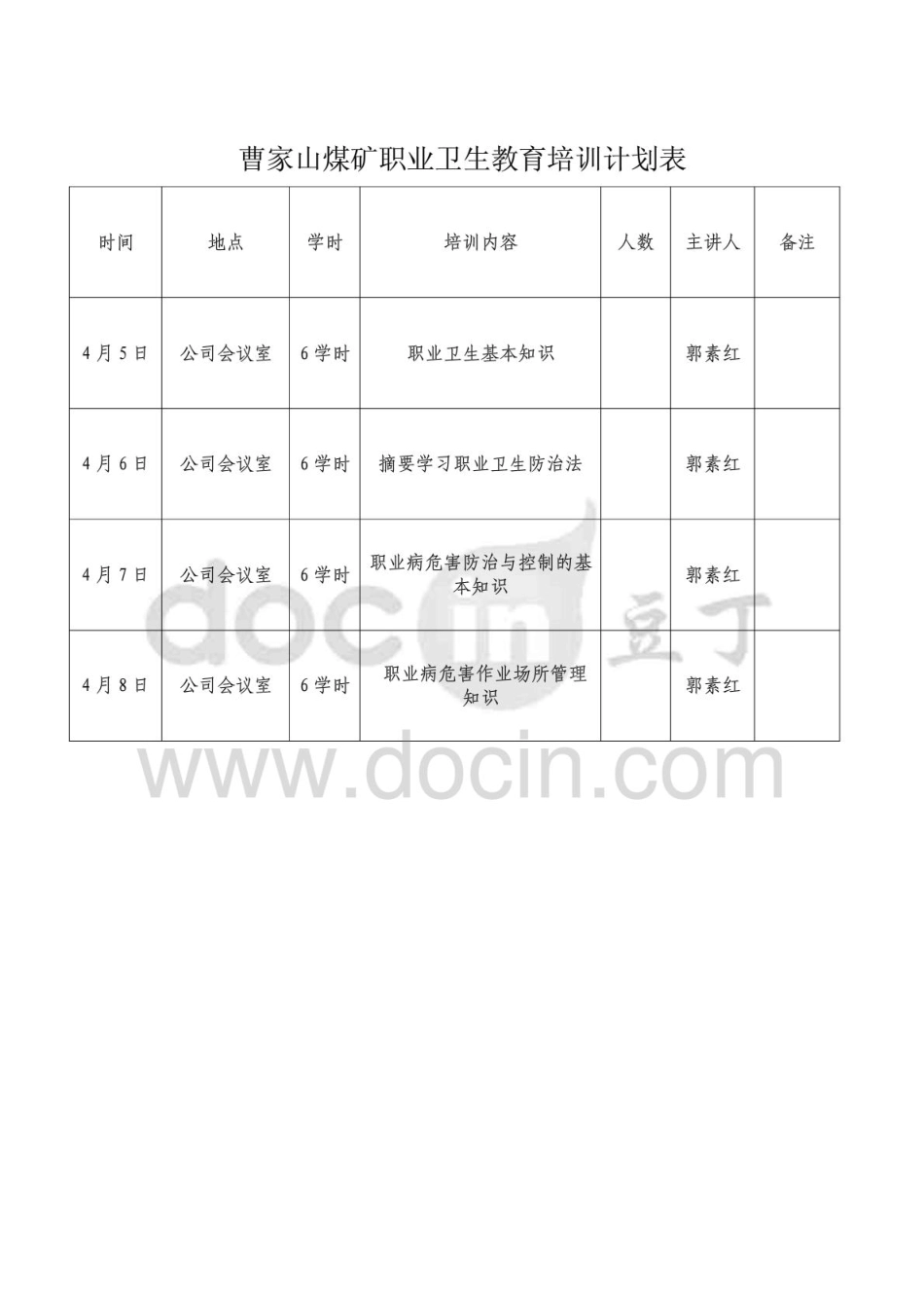 职业卫生教育培训计划表+内容+试卷_第1页
