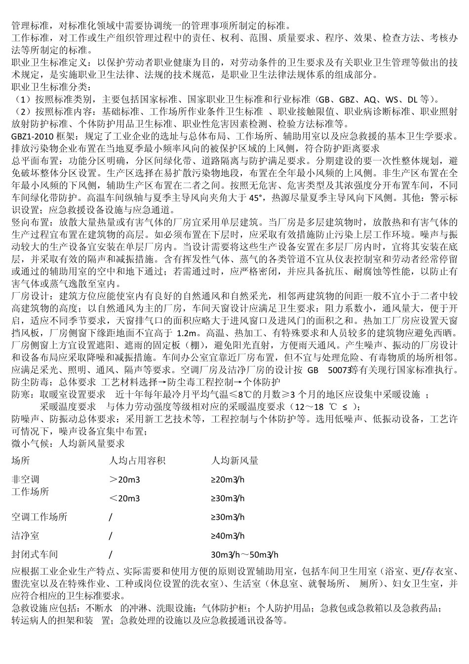 职业卫生检测培训笔记(安监总局超详细)_第3页