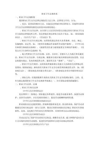 职业卫生法规体系