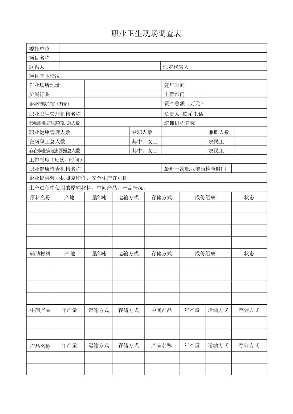 职业卫生现场调查表_第1页