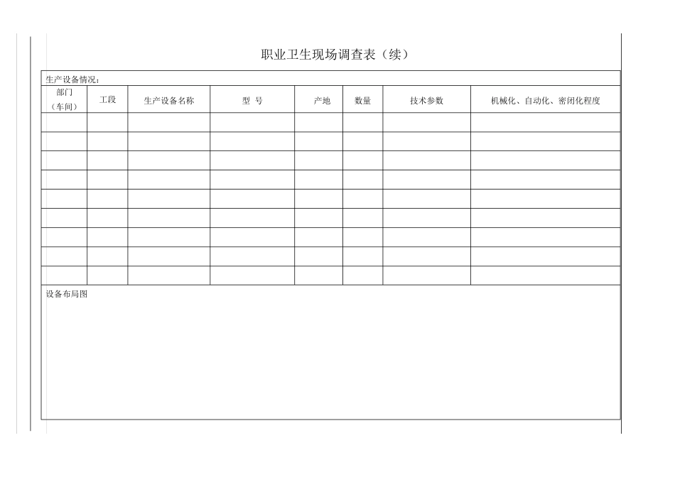 职业卫生现场调查表_第3页