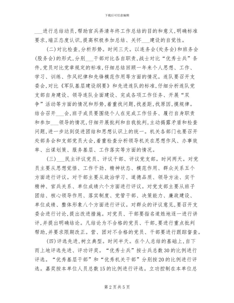 2024年终总结的通知_第2页