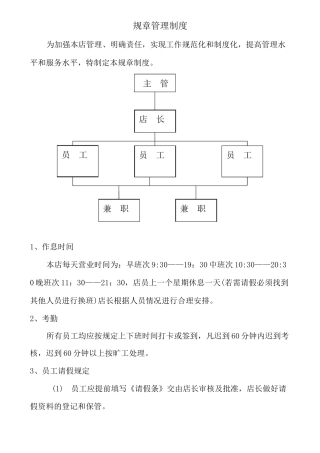 1奶茶店管理制度及职责[1]
