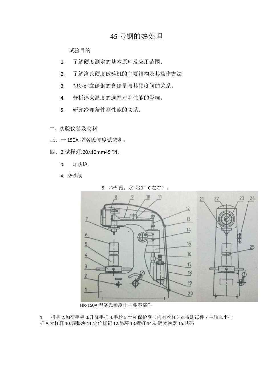 钢的热处理实验报告_第2页