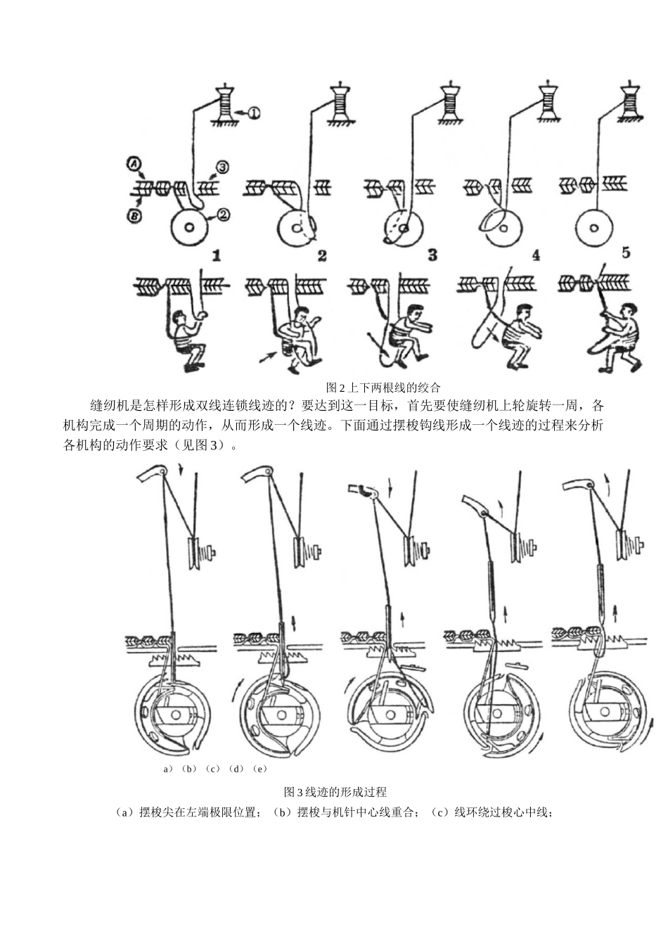 家用缝纫机工作原理和故障修理_第3页