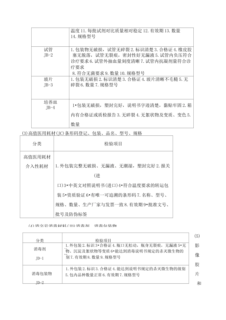 医疗耗材验收制_第3页