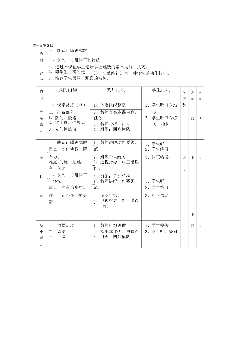 小学体育五年级-上册体育教案_第2页