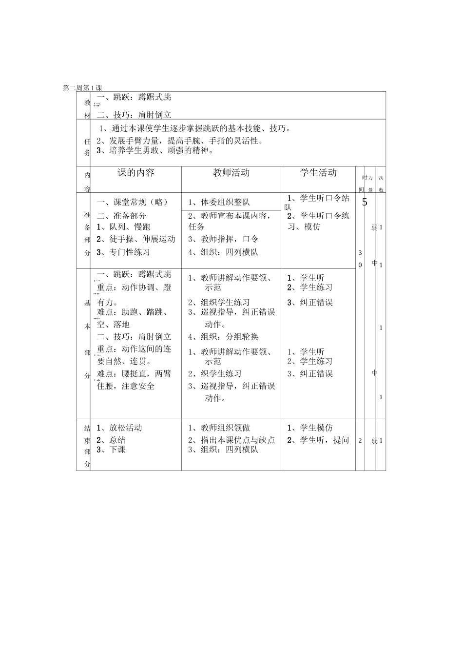 小学体育五年级-上册体育教案_第3页