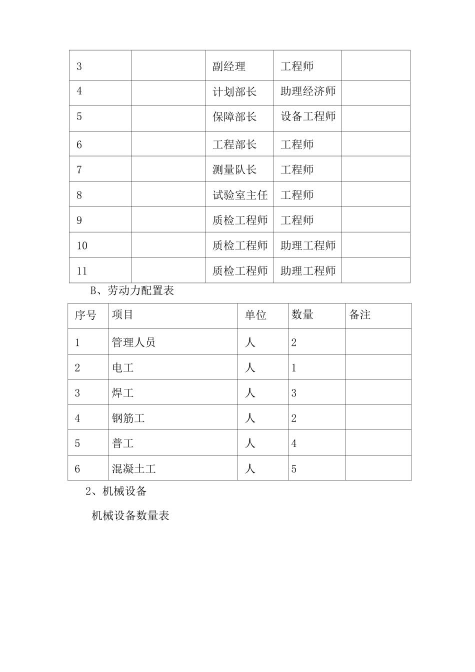 支座垫石及支座安装施工方案_第2页