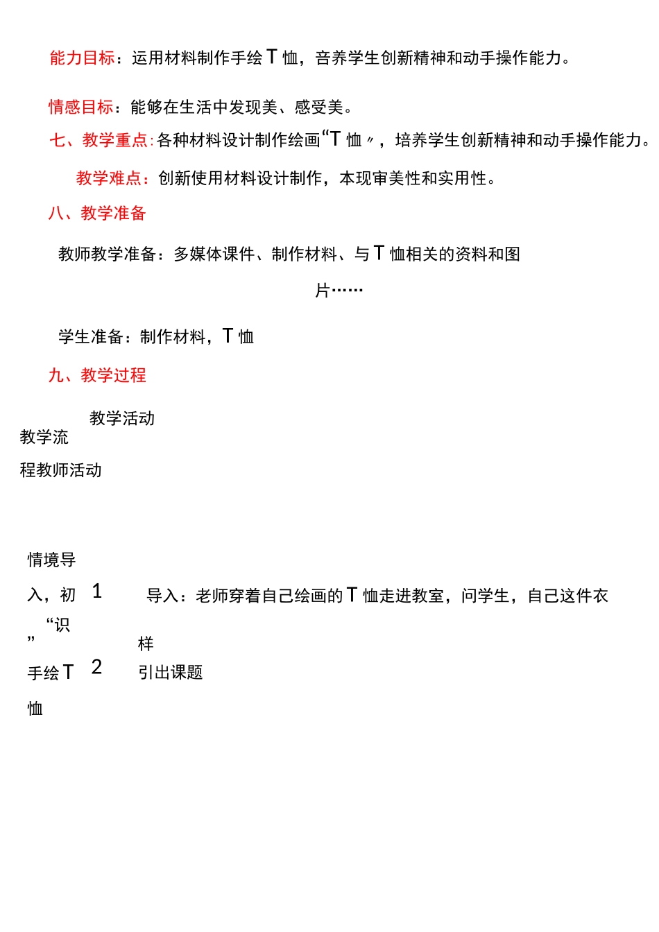 手绘T恤的制作方法——让T恤唱出你的喝彩教案_第2页