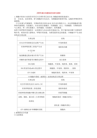 高中生物 水专题知识归纳与透析