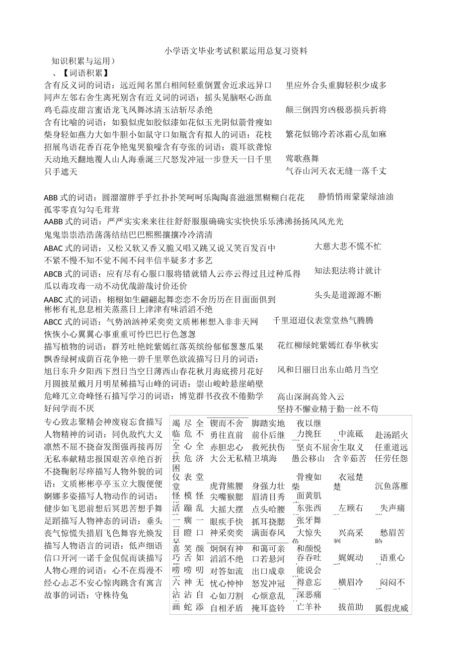 小学语文毕业考试积累运用总复习资料_第1页