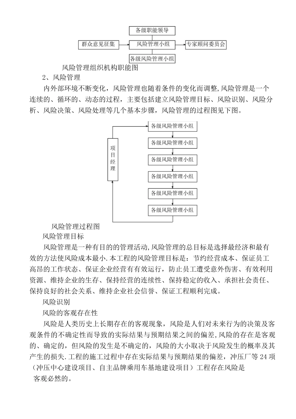 13--任何可能的紧急情况的处理措施、预案以及抵抗风险(包括工程施工过程中可能遇到的各种风险)的措施_第2页