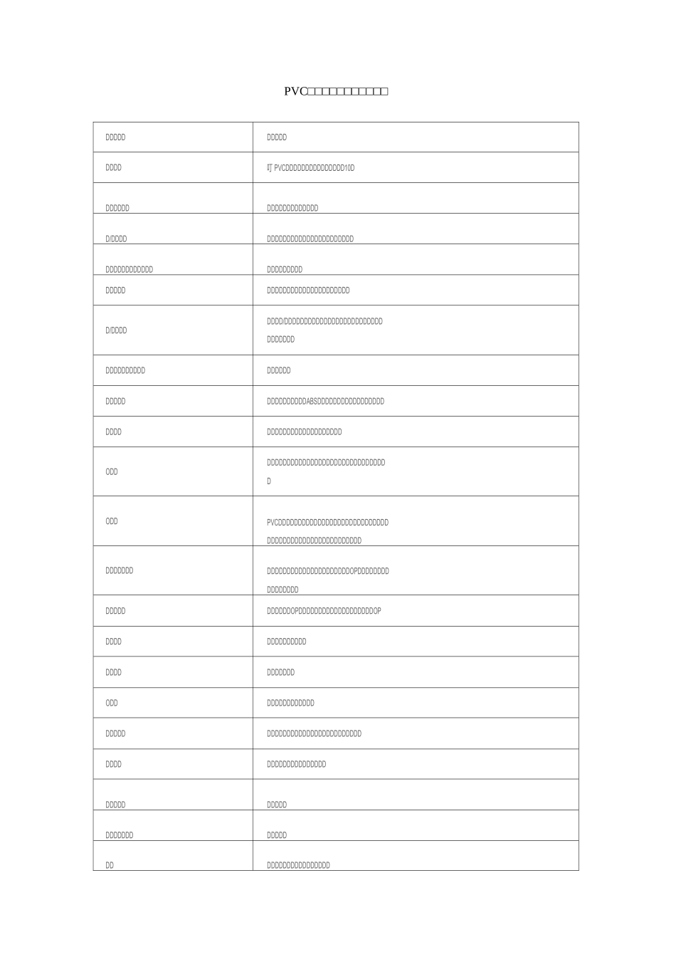 PVC常用的添加剂类型和功能_第1页