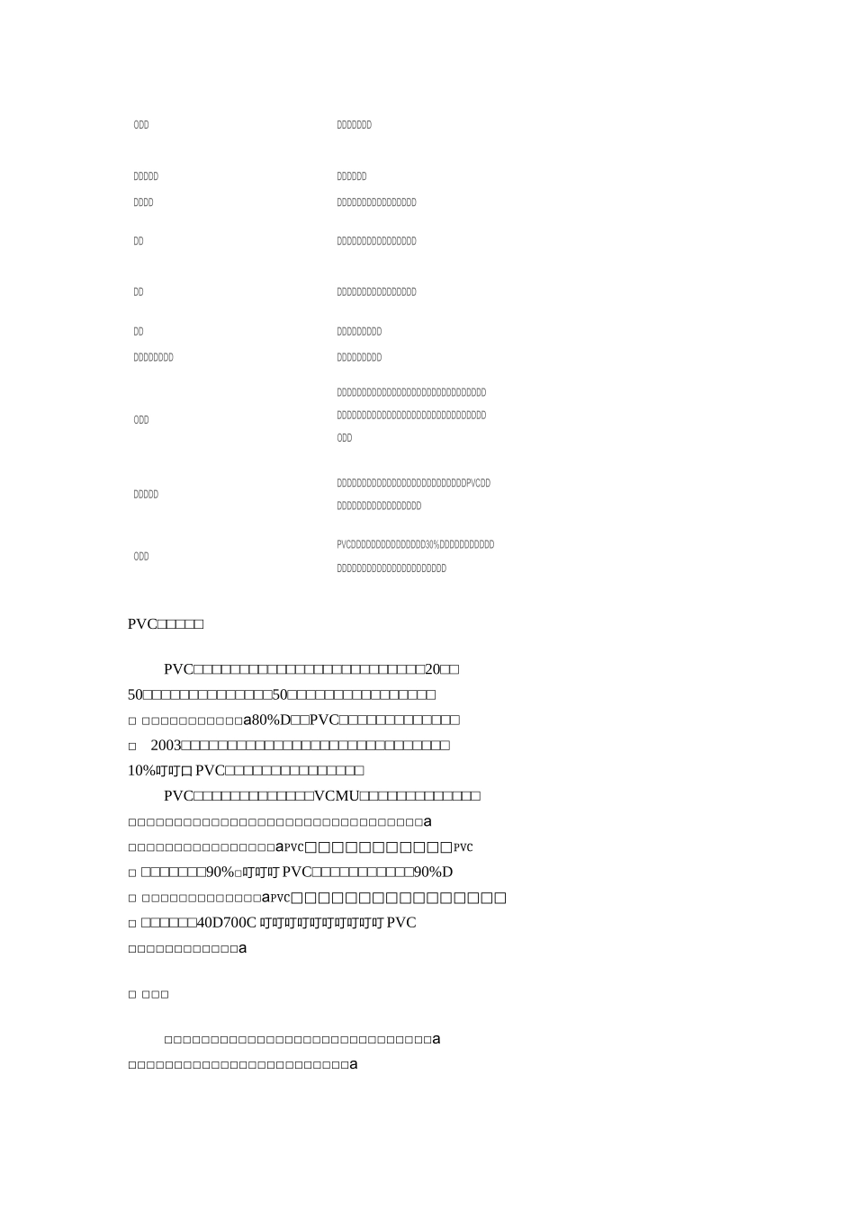 PVC常用的添加剂类型和功能_第2页