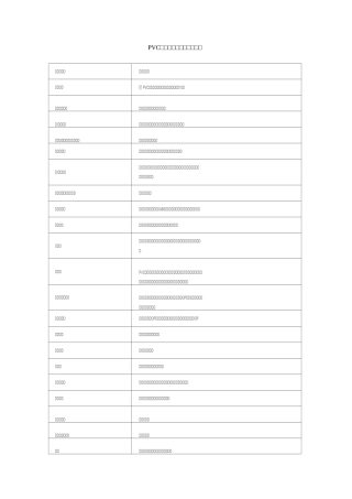PVC常用的添加剂类型和功能