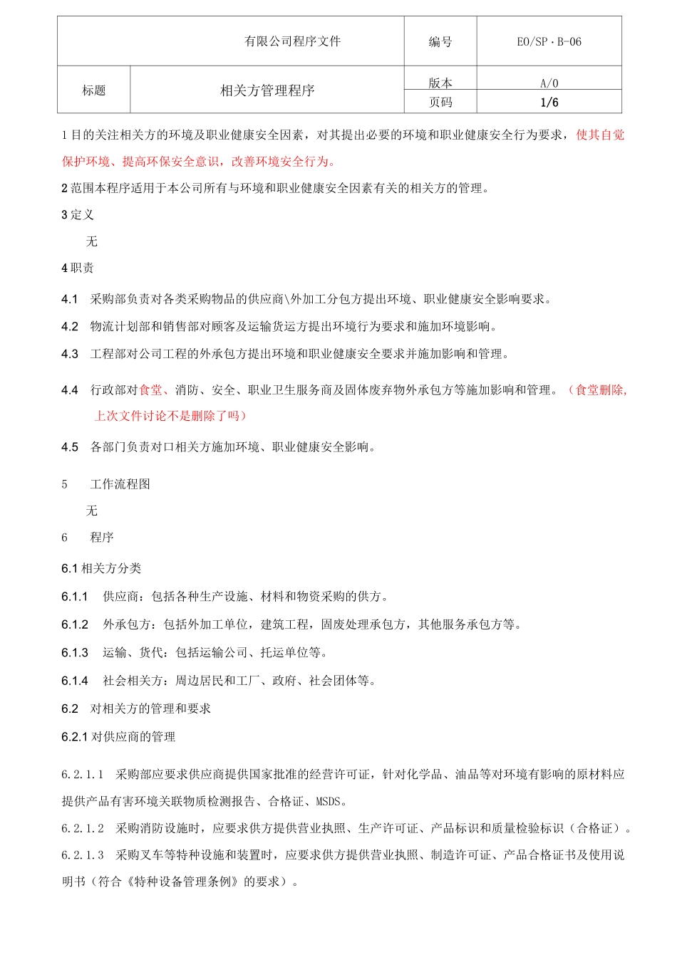 相关方管理程序_第1页