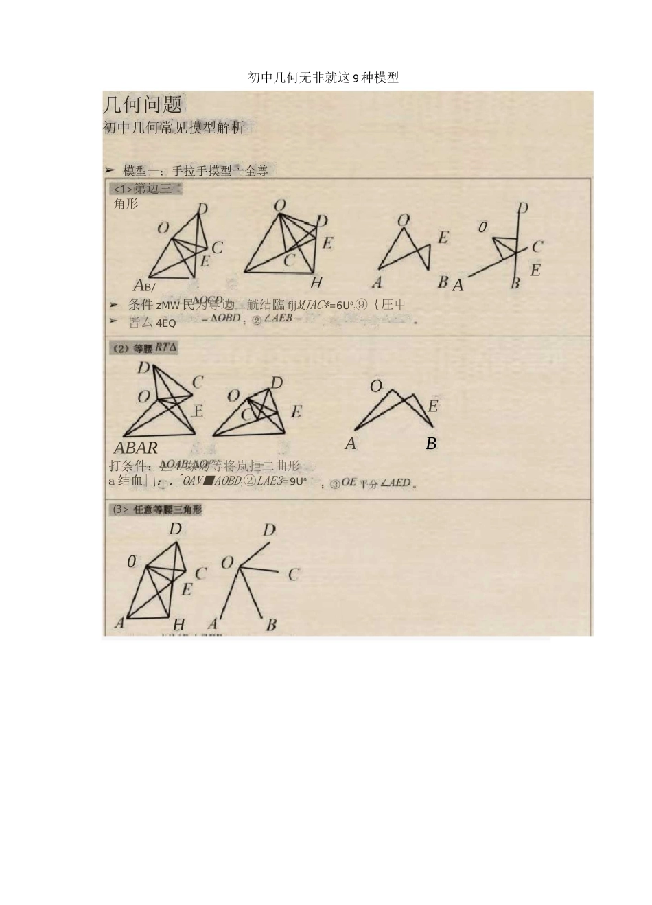 中考数学专题：初中几何的9种模型_第1页
