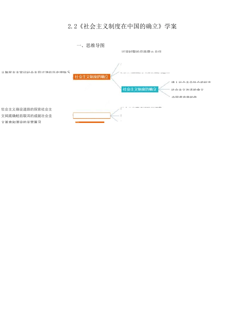 统编版高中政治必修一 中国特色社会主义 2.2《社会主义制度在中国的确立》学案_第1页