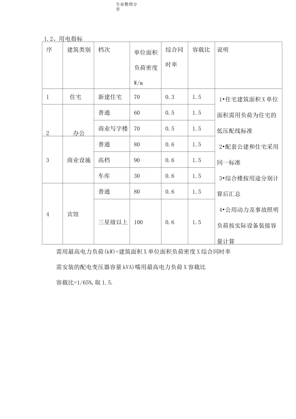 商场负荷计算_第3页