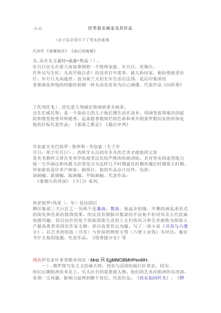 世界著名画家及其作品