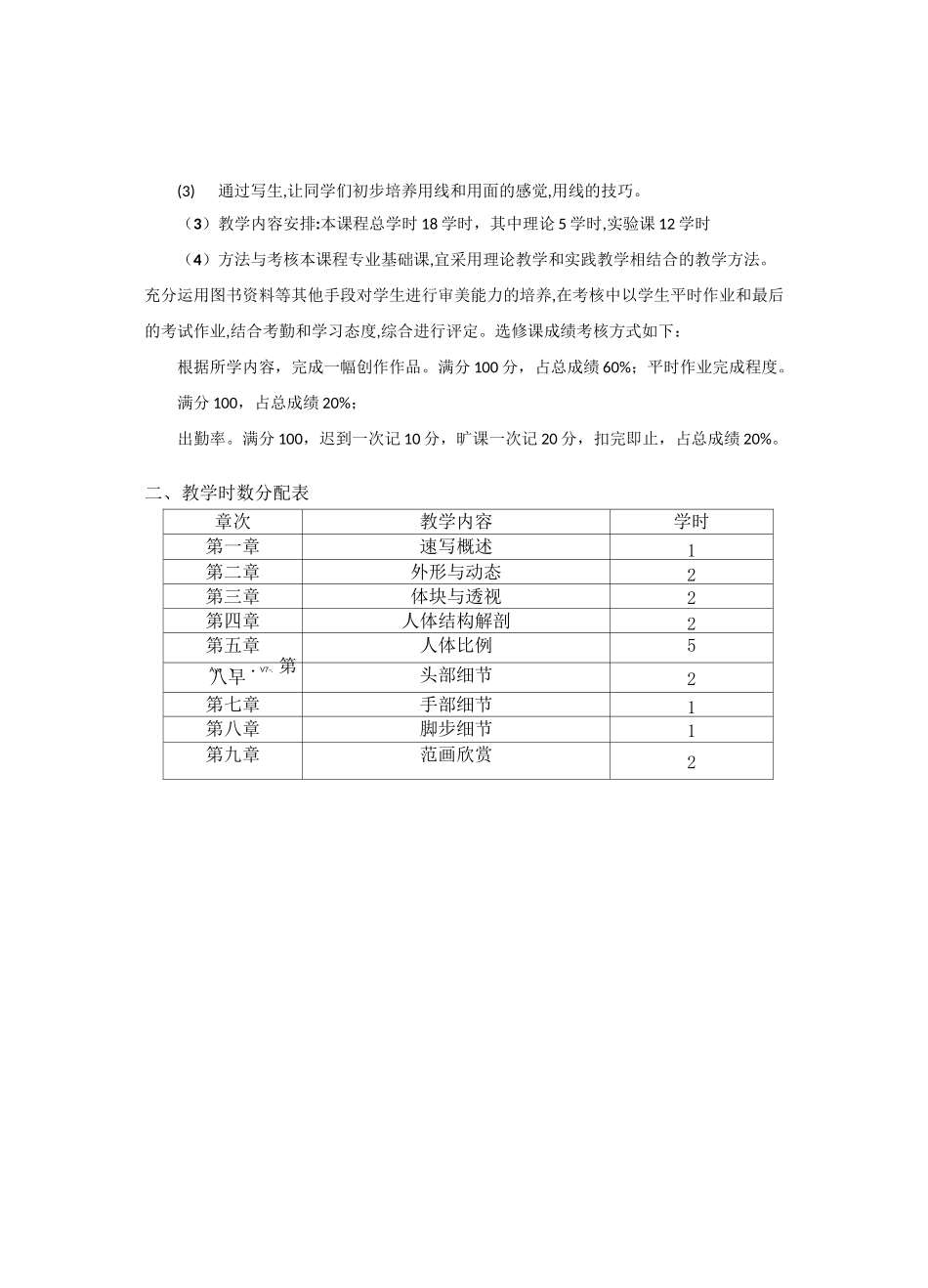 人物速写入门_第3页