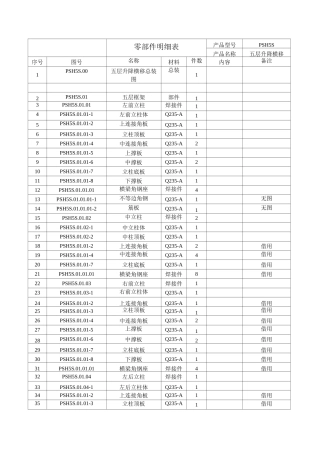立体车库零部件明细汇总
