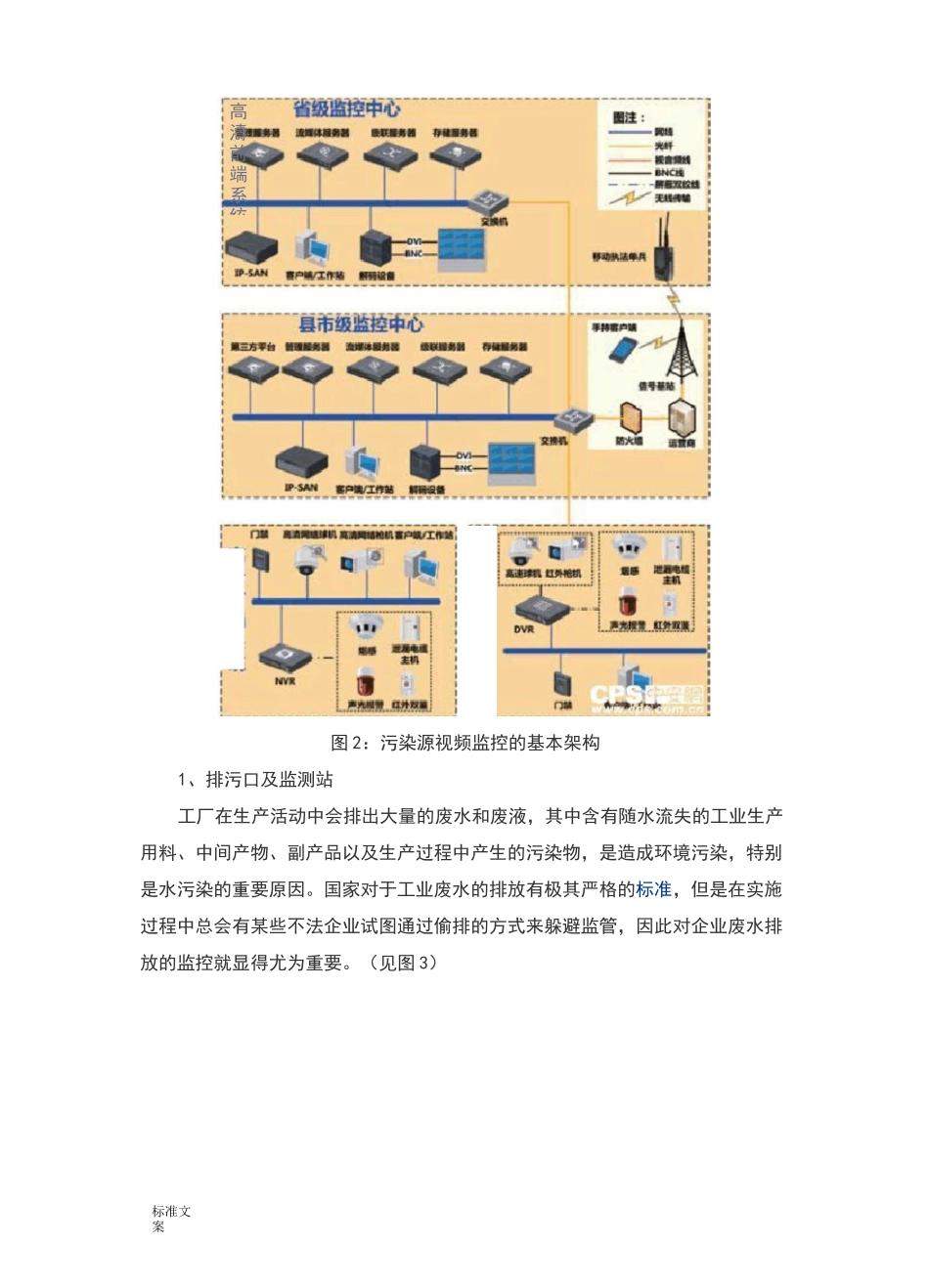 智慧环保之污染源视频监控_第3页