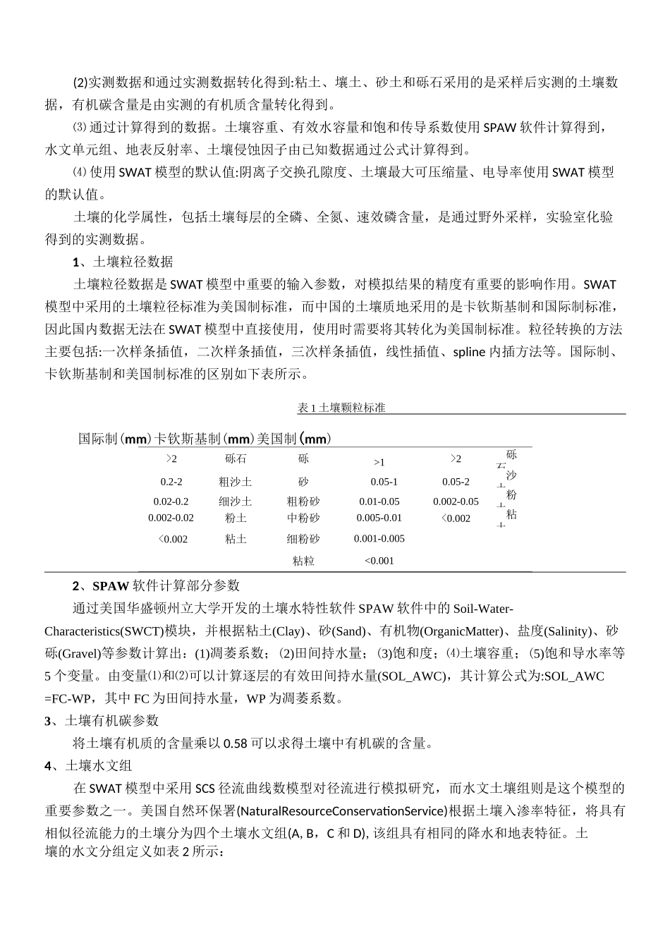 SWAT模型参数及运行过程_第2页