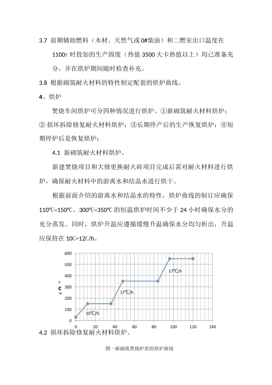 危险废物焚烧烘炉技术(张琦)_第3页