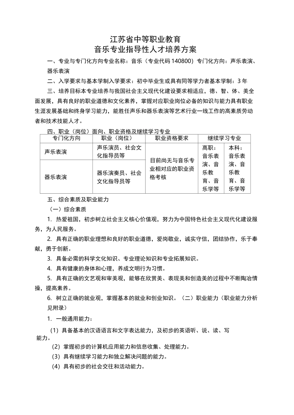 中等职业教育音乐专业培养方案_第1页