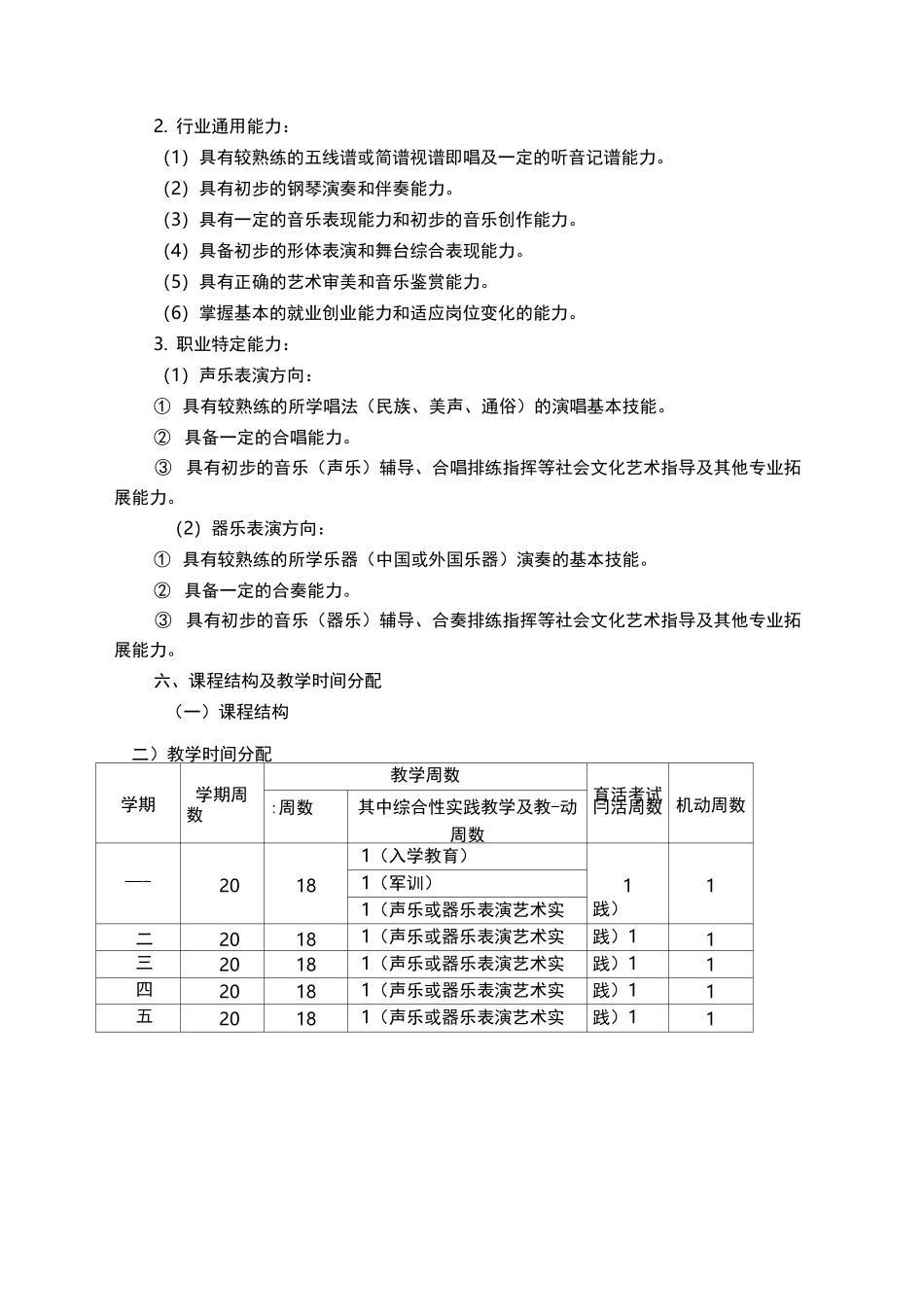 中等职业教育音乐专业培养方案_第2页