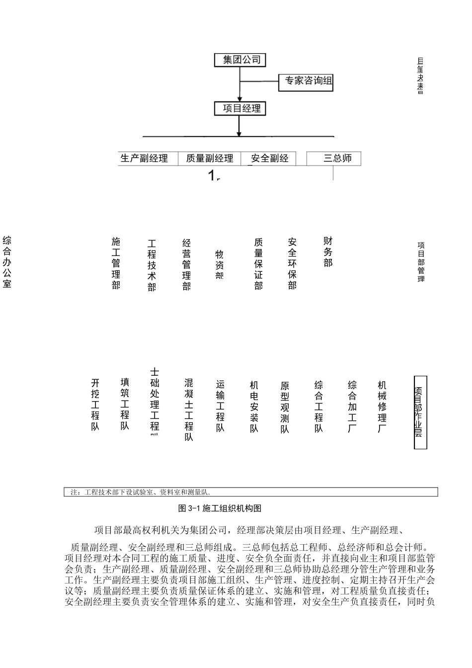 仙游抽水蓄能电站工程组织机构人员配置及运行机制_第2页
