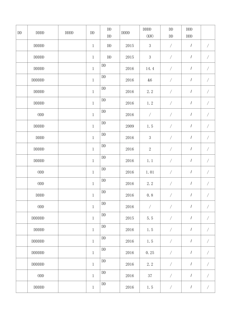 装饰装修机械表_第2页