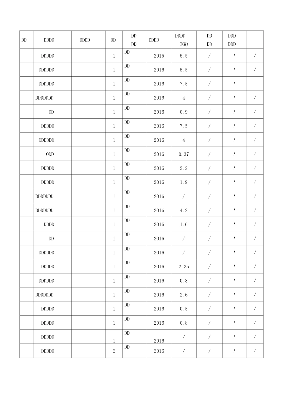 装饰装修机械表_第3页