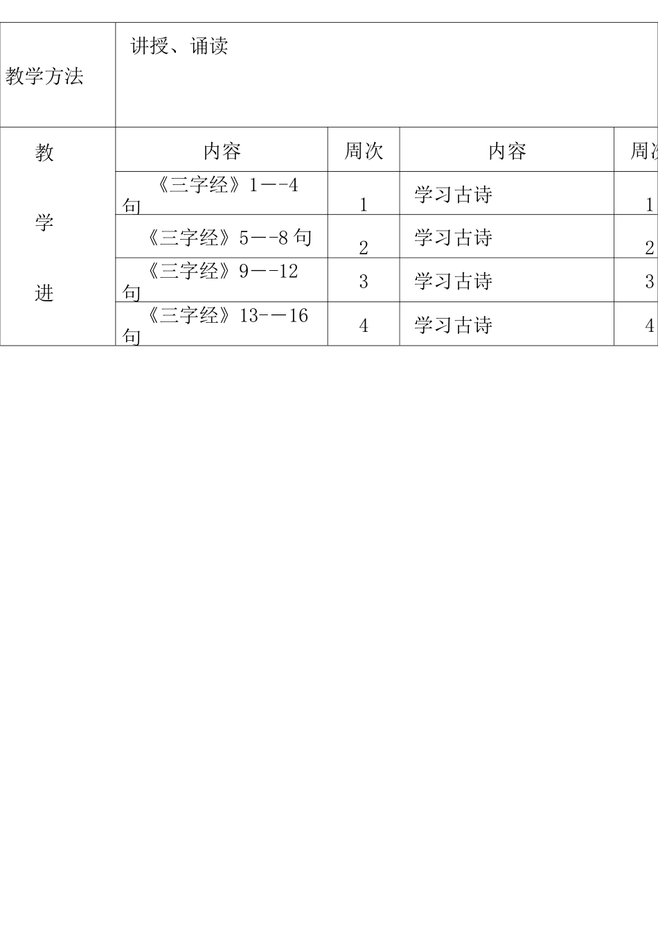 一年级国学计划及教案_第2页