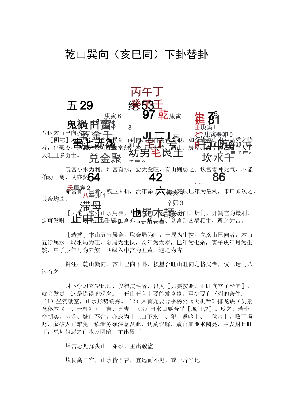 八运二十四向之亥山巳向_第2页
